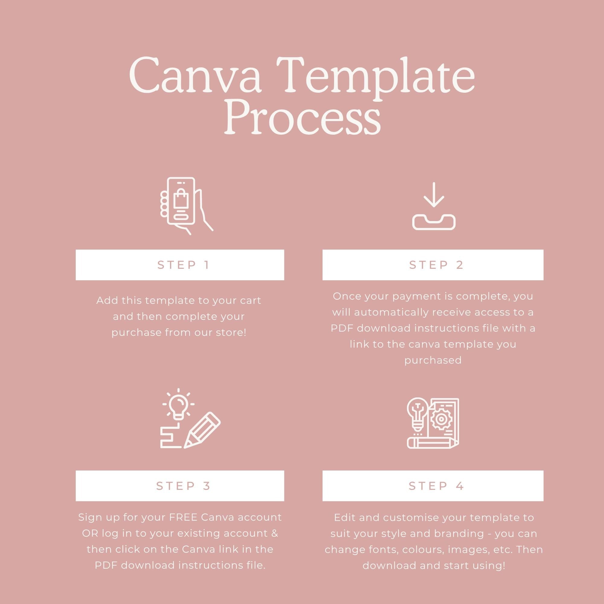 Pink Floral Wedding Details Card Template | Blush Peony Info Card | Editable Wedding Template for DIY Brides