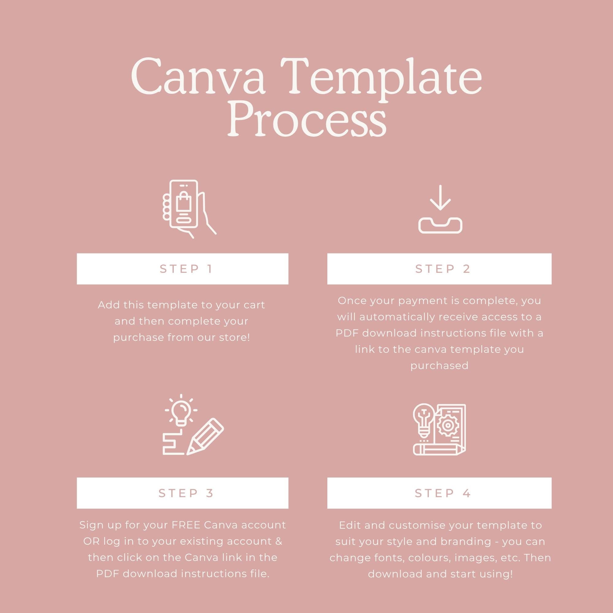 Pink Floral Wedding Invitation Template | Blush Peony & Rose Wedding Invite | Romantic Editable Canva Template for DIY Brides