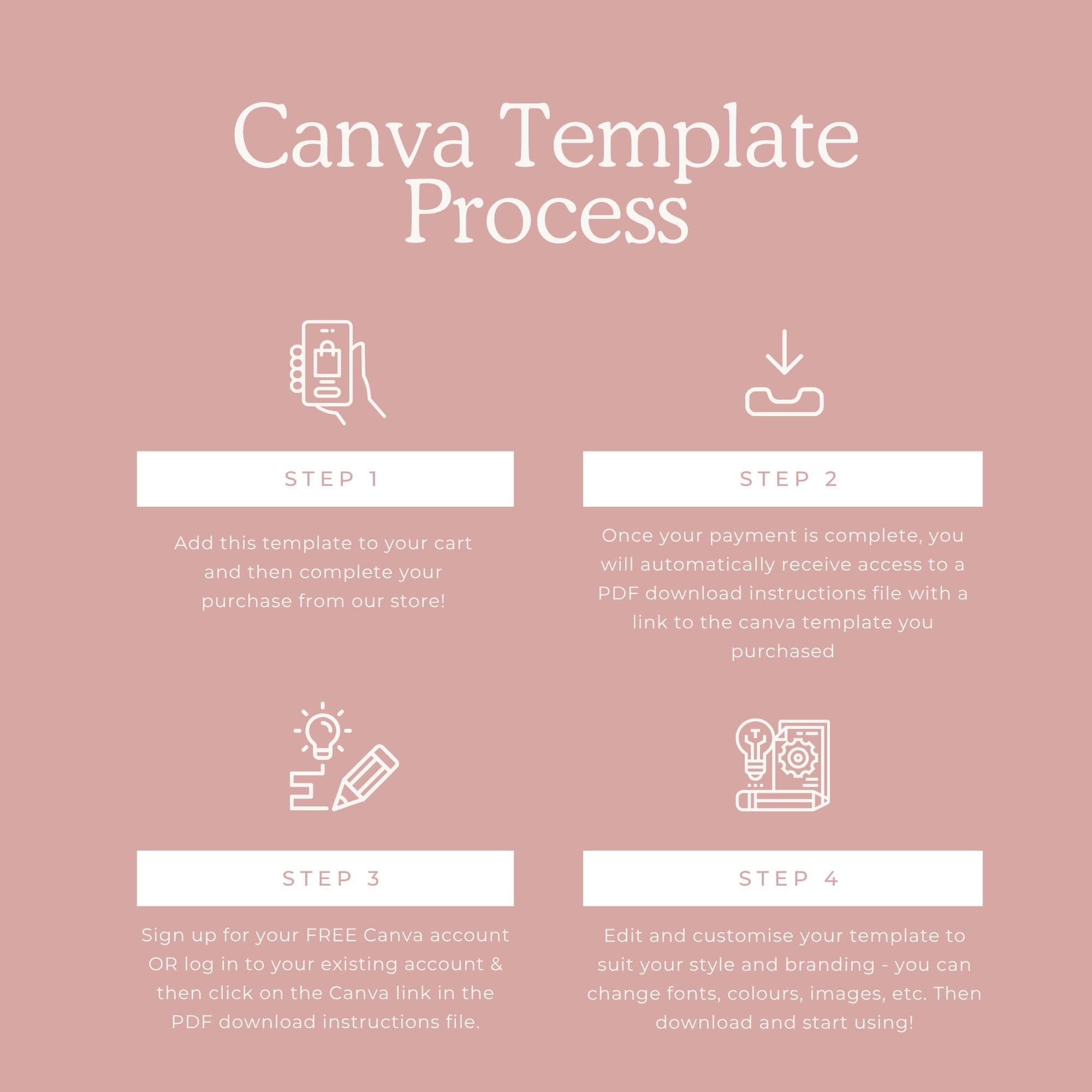 Rococo Floral Wishing Well Card Template | Editable Canva Wedding Insert | Elegant Blue & Blush Floral Design | Printable Gift Poem Card