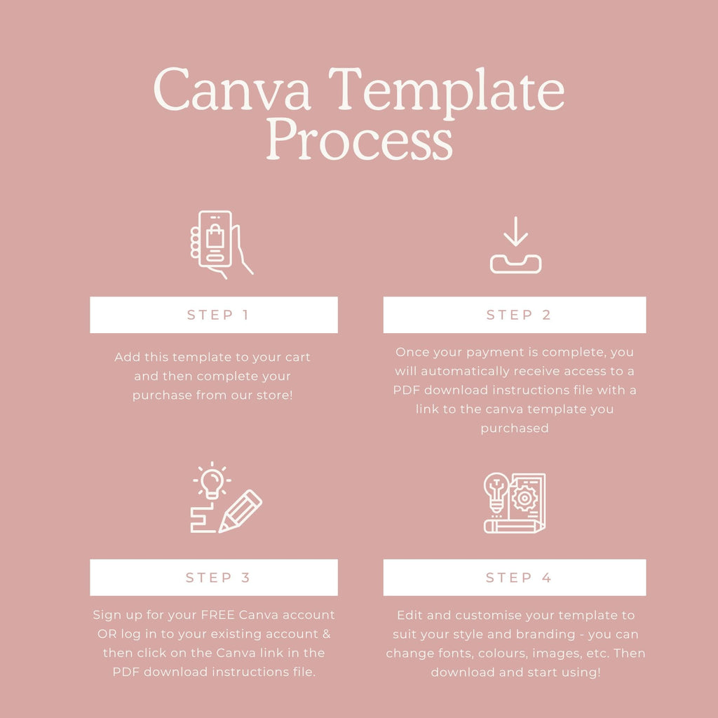 Rose Gold Floral Wedding RSVP Card | Editable Canva Template